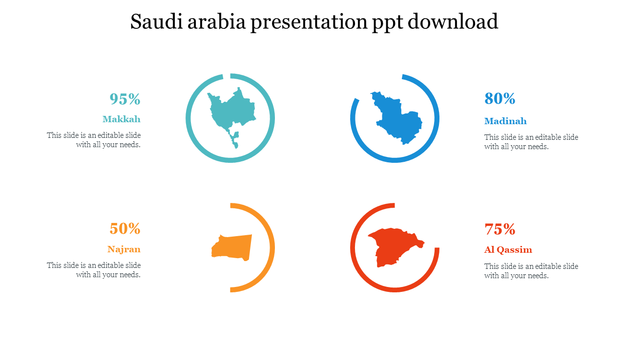 Use Saudi Arabia Presentation PPT Download Instantly